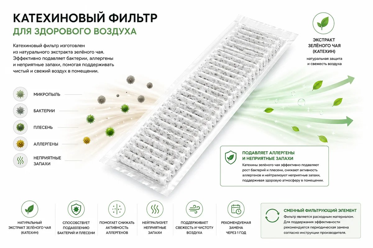 Катехиновый фильтр для кондиционера