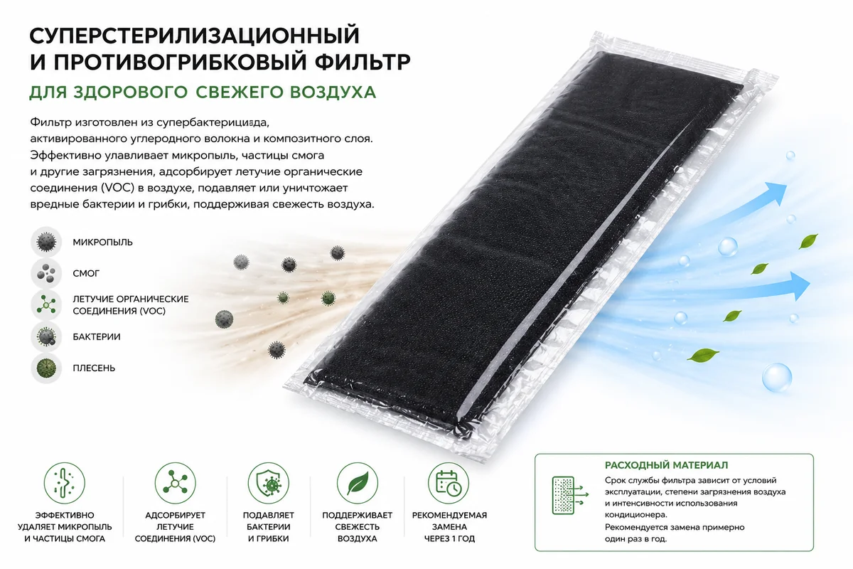 Суперстерилизационный фильтр для кондиционера